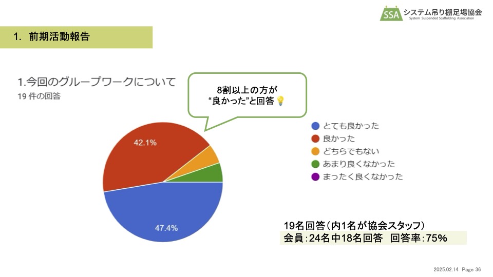 第6回総会スライド