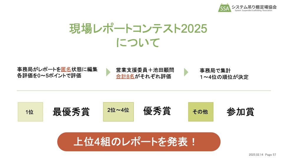 現場レポート資料