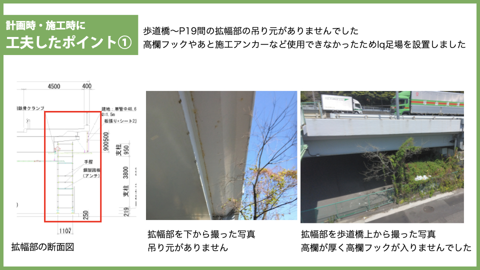 現場レポート資料