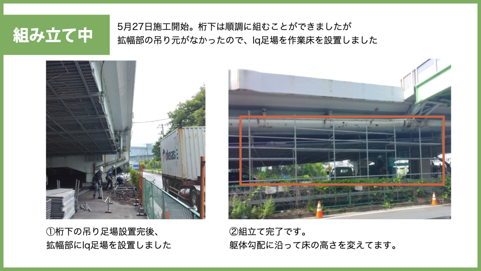 現場レポート資料